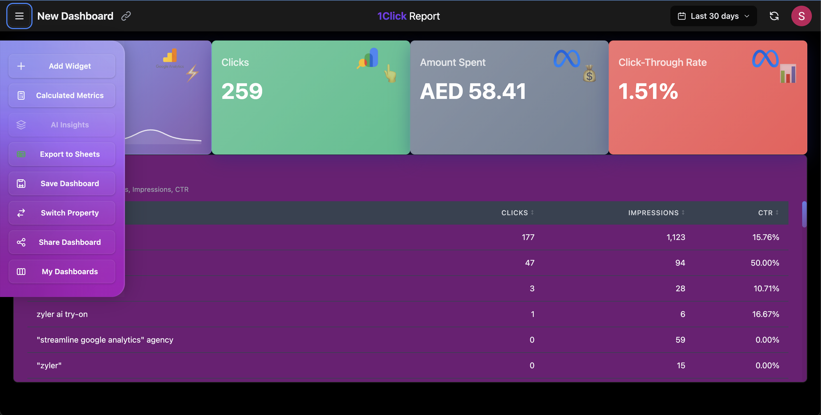 1ClickReport Dashboard